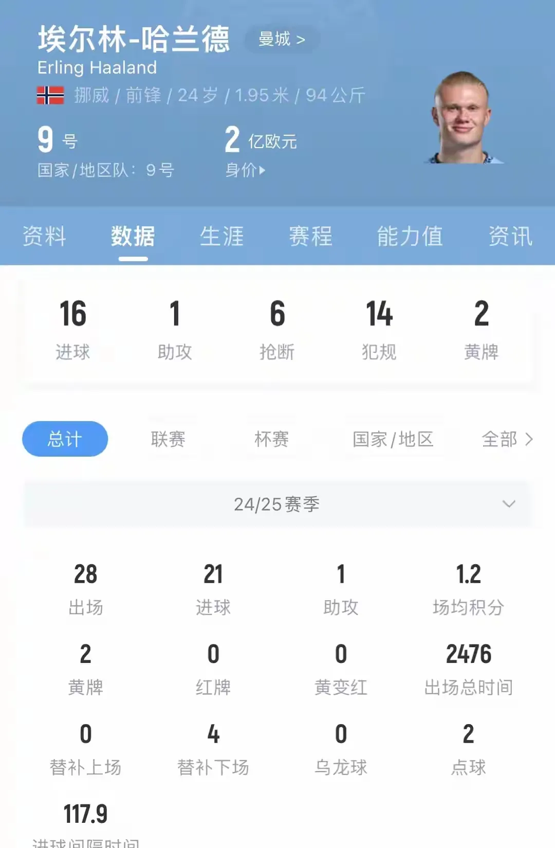 九游体育APP-球迷建议国乒新星减肥