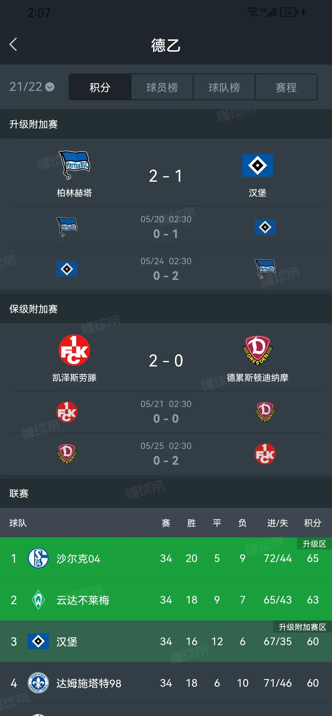今晚沃尔夫斯堡调整名单以备德甲,造点机会环节打磨,信心回归,训练强度显著提升的简单介绍 今晚沃尔夫斯堡调整名单以备德甲,造点机会环节打磨,信心回归,训练强度显著提升的简单介绍