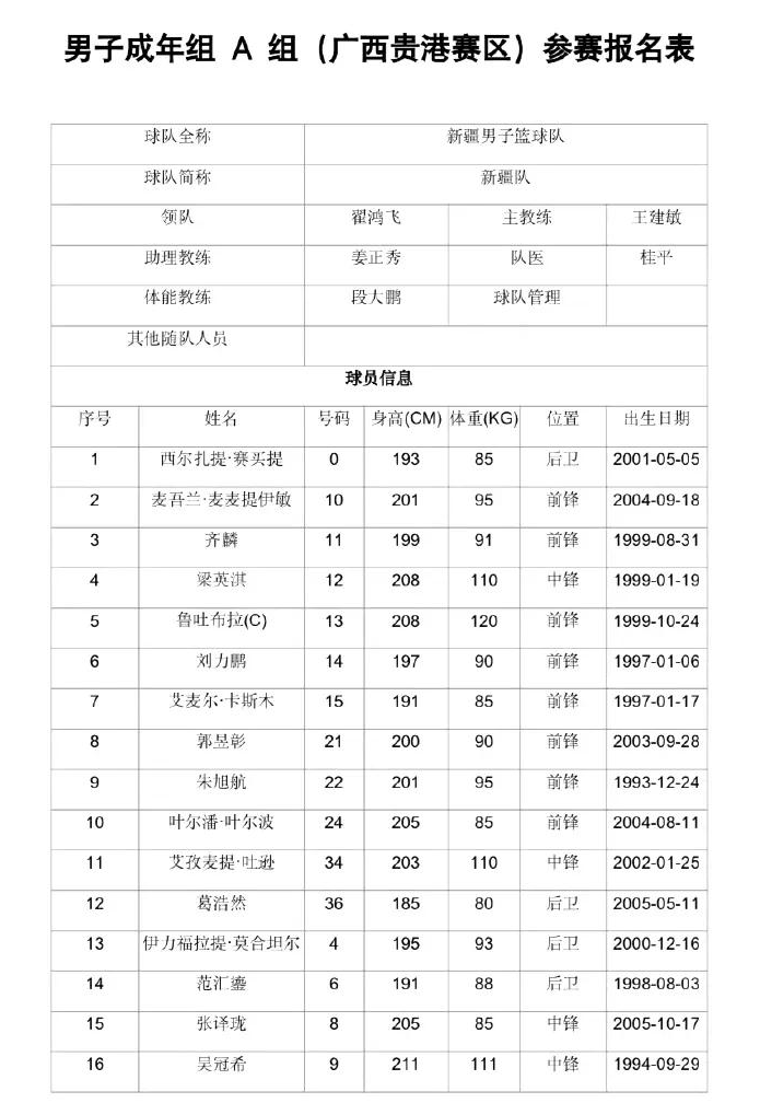 九游登录入口-包含赛地聚焦——英超赛前热度飙升，深圳男篮遗憾出局，震撼外界，赛程密集仍需轮换的词条