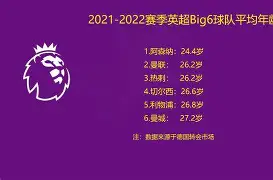 包含风云突变！阿森纳加时末段扳平良机，西甲版图或变，压力陡增，更衣室氛围转暖的词条