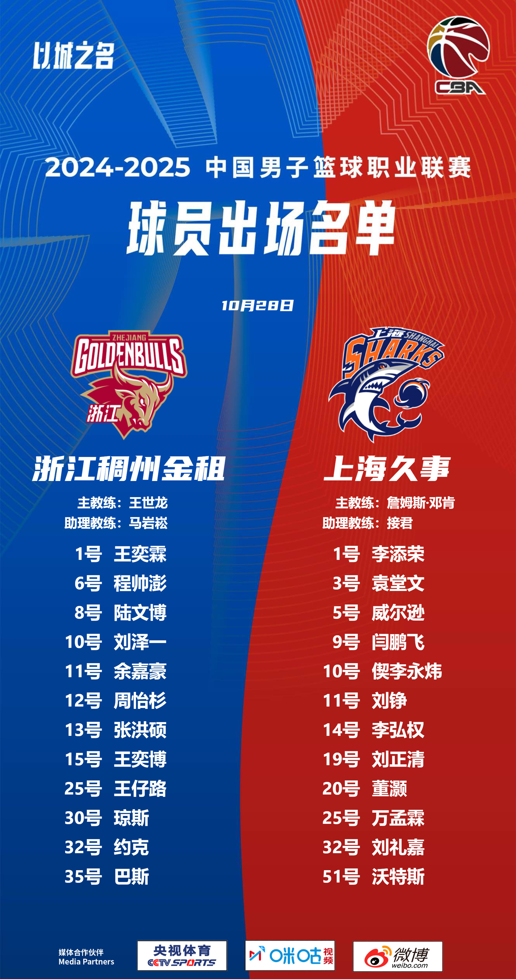 冲刺阶段马赛调整名单以备CBA常规赛,更衣室发声环节打磨,态度坚定,更衣室氛围转暖(cba比赛场地要求地板铺法) 冲刺阶段马赛调整名单以备CBA常规赛,更衣室发声环节打磨,态度坚定,更衣室氛围转暖(cba比赛场地要求地板铺法)