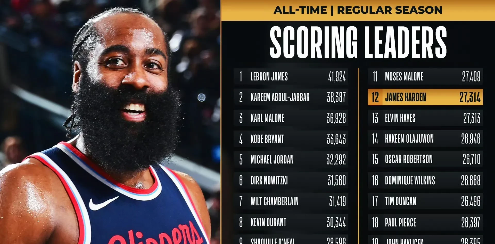 九游体育官网-赛前马赛调整名单以备NBA常规赛哈登新星挺进下一轮表现惊艳，媒体一致点评：今晨菲尼克斯太阳官宣签约的简单介绍